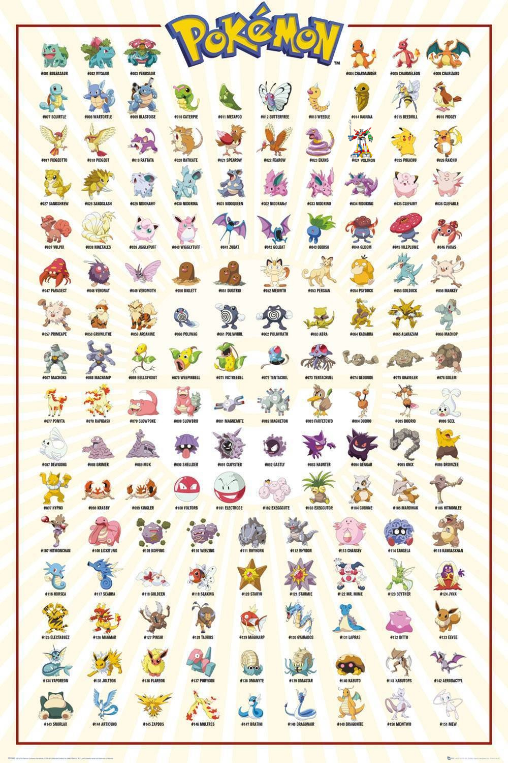 Pokemon Chart from 1988